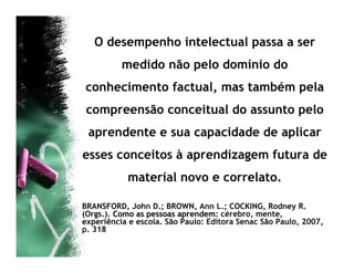 O desempenho intelectual passa a ser
          medido não pelo domínio do
conhecimento factual, mas também pela
 compreensão conceitual do assunto pelo
 aprendente e sua capacidade de aplicar
esses conceitos à aprendizagem futura de
           material novo e correlato.

BRANSFORD, John D.; BROWN, Ann L.; COCKING, Rodney R.
(Orgs.). Como as pessoas aprendem: cérebro, mente,
experiência e escola. São Paulo: Editora Senac São Paulo, 2007,
p. 318
 