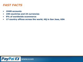 FAST FACTS 194M accounts 190 countries and 24 currencies 9% of worldwide ecommerce 17 country offices across the world, HQ in San Jose, USA 