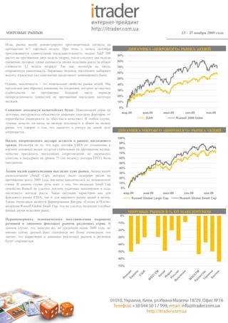 МИРОВЫЕ РЫНКИ                                                                                                  23 – 27 ноября 2009 года

Итак, рынки акций демонстрируют противоречивые сигналы на
протяжении 6-7 торговых недель. При этом, с начала сентября                  ДИНАМИКА «ШИРОКОГО» РЫНКА АКЦИЙ
прослеживается удивительная последовательность: индекс S&P 500
                                                                     90%
растет на протяжении двух недель подряд, после следуют две недели
снижения, которые снова сменяются двумя неделями роста (в общей      80%
сложности 12 недель подряд). Так как, несмотря на такую              70%
откровенную цикличность, биржевые индексы постепенно набирают
                                                                     60%
высоту, в раскладе сил однозначно продолжают доминировать быки.
                                                                     50%
Однако, цикличность – это изначальное свойство рынка акций. Мы       40%
предлагаем вам обратить внимание на тенденции, которые оставались
                                                                     30%
стабильными     на    протяжении     большой     части    периода
неопределенности длящегося на протяжении последних полутора          20%
месяцев.                                                             10%
                                                                     0%
Снижение доходности казначейских бумаг. Повышенный спрос на
                                                                       мар.09         май.09       июл.09         сен.09          ноя.09
долговые инструменты объясняется широким спектром факторов: от
переизбытка ликвидности до «бегства в качество». В любом случае,                        DJIA                Russell 2000 Index
«умные деньги» согласны на низкую доходность в обмен на низкие
риски, что говорит о том, что «аппетит к риску» на самом деле
сокращается.                                                         ДИНАМИКА МИРОВГО «ШИРОКОГО» РЫНКА АКЦИЙ
                                                                     100%
Индекс американского доллара остается в рамках нисходящего
                                                                     90%
тренда. Несмотря на то, что курс доллара США по отношению к
корзине основных валют остается стабильным на протяжении месяца,     80%
попытки преодолеть нисходящее сопротивление не увенчались            70%
успехом, а поддержка на уровне 75 (по индексу доллара DXY) была      60%
преодолена.                                                          50%
                                                                     40%
Акции малой капитализации выглядят хуже рынка. Акции малой
                                                                     30%
капитализации (Small Cap), которые были лидерами ралли на
                                                                     20%
протяжении всего 2009 года, внезапно выключились из чемпионской
гонки. В данном случае речь идет о том, что индексам Small Cap       10%
семейства Russell не удалось достичь годичных максимумов в ходе       0%
последнего эпизода роста. Такая ситуация характерна как для                мар.09     май.09       июл.09        сен.09          ноя.09
фондового рынка США, так и для мирового рынка акций в целом.                   Russell Global Large Cap       Russell Global Small Cap
Также очевидным является формирование фигуры «Голова и Плечи»
индексом Russell Global Small Cap, что не удалось индексам голубых
фишек двумя неделями ранее.                                                  МИРОВЫЕ РЫНКИ В % ОТ МАКСИМУМОВ
                                                                      0%
Неравномерность экономического восстановления выражена
разницей в динамике фондовых рынков различных стран. В               -10%
данном случае, это, конечно же, не тенденция осени 2009 года, но
                                                                     -20%
именно сейчас данный факт становится все более очевидным, что
значит, что корреляции в динамике различных рынков и регионов        -30%
будут сокращаться.
                                                                     -40%

                                                                     -50%

                                                                     -60%

                                                                     -70%
 