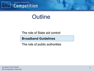 Outline The role of State aid control Broadband Guidelines The role of public authorities 