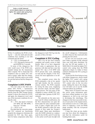 4L30E Pump Interchange Part II PDF