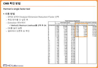 20091130 Common Method Bias | PPTX