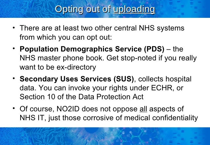 Electronic Health Records Privacy Risks