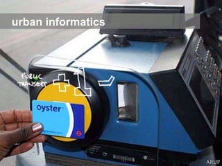 urban informatics 