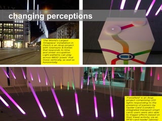 changing perceptions 