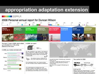 appropriation adaptation extension  