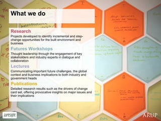 What we do Research Projects developed to identify incremental and step-change opportunities for the built environment and business Futures Workshops Thought leadership through the engagement of key stakeholders and industry experts in dialogue and collaboration Lectures Communicating important future challenges, the global context and business implications to both industry and government heads Publications Detailed research results such as the drivers of change card set, offering provocative insights on major issues and their implications 