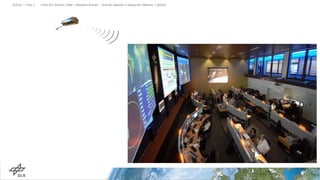 > ESA ACT Science Coffee > Alexandra Wander • Anomaly Detection in Spacecraft Telemetry > 09/2020DLR.de • Chart 3
 