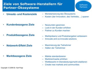 Ziele von Software-Herstellern für Partner-Ökosysteme Umsatz- und Kostenziele Kundenbezogene Ziele Produktbezogene Ziele Netzwerk-Effekt Ziele Marktbezogene Ziele Monetarisierung des Ökosystems Kosten (der Innovation, des Vertriebs,…) sparen Neukunden gewinnen Lock-in der Kunden erhöhen Partner zu Kunden machen Marktpräsenz und Produktangebot verbessern Innovate and co-innovate solutions Maximierung der Teilnehmer Halten der Teilnehmer Märkte standardisieren Marktreichweite erhöhen Wettbewerb im Diensleistungsmarkt etablieren Create new markets and communities Software Partners 