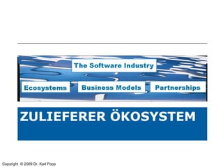 ZULIEFERER ÖKOSYSTEM 