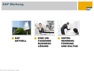 SAP Werbung EINE UM-FASSENDE BUSINESS-LÖSUNG SAP AKTUELL UNTER-NEHMENS-FÜHRUNG UND KULTUR 