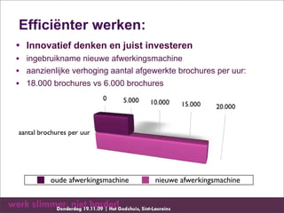 Efficiënter werken:
• Innovatief denken en juist investeren
• ingebruikname nieuwe afwerkingsmachine
• aanzienlijke verhoging aantal afgewerkte brochures per uur:
• 18.000 brochures vs 6.000 brochures




         oude afwerkingsmachine     nieuwe afwerkingsmachine
 