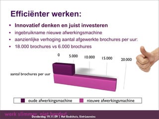 Efficiënter werken:
• Innovatief denken en juist investeren
• ingebruikname nieuwe afwerkingsmachine
• aanzienlijke verhoging aantal afgewerkte brochures per uur:
• 18.000 brochures vs 6.000 brochures




         oude afwerkingsmachine     nieuwe afwerkingsmachine
 