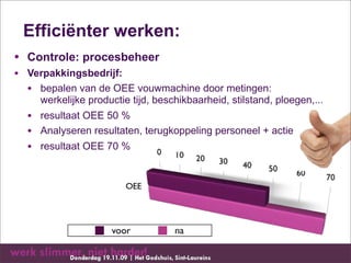 Efficiënter werken:
• Controle: procesbeheer
• Verpakkingsbedrijf:
  • bepalen van de OEE vouwmachine door metingen:
     werkelijke productie tijd, beschikbaarheid, stilstand, ploegen,...
  • resultaat OEE 50 %
  • Analyseren resultaten, terugkoppeling personeel + actie
  • resultaat OEE 70 %




                     voor           na
 