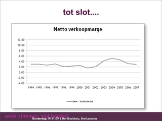 tot slot....
 