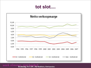 tot slot....
 