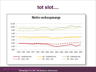 tot slot....
 