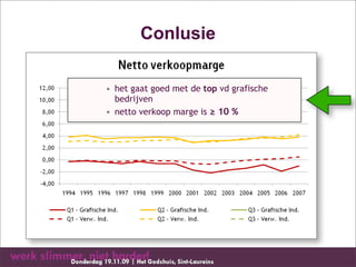 Conlusie

• het gaat goed met de top vd grafische
  bedrijven
• netto verkoop marge is ≥ 10 %
 