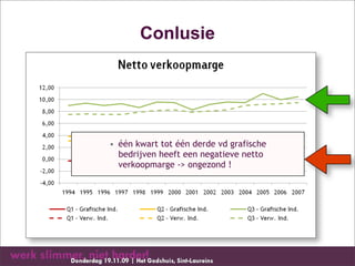 Conlusie




• één kwart tot één derde vd grafische
  bedrijven heeft een negatieve netto
  verkoopmarge -> ongezond !
 