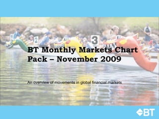 BT Monthly Markets Chart Pack – November 2009 An overview of movements in global financial markets 