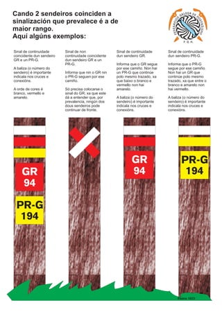 Cando 2 sendeiros coinciden a
sinalización que prevalece é a de
maior rango.
Aquí algúns exemplos:
Sinal de continuidade
coincidente dun sendeiro
GR e un PR-G.
A baliza (o número do
sendeiro) é importante
indicala nos cruces e
conexións.
A orde de cores é
branco, vermello e
amarelo.
Sinal de non
continuidade coincidente
dun sendeiro GR e un
PR-G.
Informa que nin o GR nin
o PR-G seguen por ese
camiño.
Só precisa colocarse o
sinal do GR, xa que este
dá a entender que, por
prevalencia, ningún dos
dous sendeiros pode
continuar de fronte.
Sinal de continuidade
dun sendeiro GR.
Informa que o GR segue
por ese camiño. Non hai
un PR-G que continúe
polo mesmo trazado, xa
que baixo o branco e
vermello non hai
amarelo.
A baliza (o número do
sendeiro) é importante
indicala nos cruces e
conexións.
Sinal de continuidade
dun sendeiro PR-G.
Informa que o PR-G
segue por ese camiño.
Non hai un GR que
continúe polo mesmo
trazado, xa que entre o
branco e amarelo non
hai vermello.
A baliza (o número do
sendeiro) é importante
indicala nos cruces e
conexións.
GAE DL EAG M
O
N
N
ÓI
T
C
A
A
Ñ
R
IS
E
M
D
O
EF
F. G. M.
Páxina 19/23
 