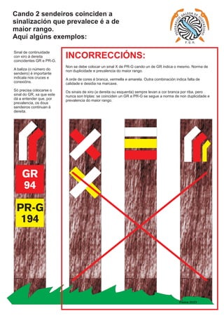 Cando 2 sendeiros coinciden a
sinalización que prevalece é a de
maior rango.
Aquí algúns exemplos:
Sinal de continuidade
con xiro á dereita
coincidentes GR e PR-G.
A baliza (o número do
sendeiro) é importante
indicala nos cruces e
conexións.
Só precisa colocarse o
sinal do GR, xa que este
dá a entender que, por
prevalencia, os dous
sendeiros continuan á
dereita.
INCORRECCIÓNS:
Non se debe colocar un sinal X de PR-G cando un de GR indica o mesmo. Norma de
non duplicidade e prevalencia do maior rango.
A orde de cores é branca, vermella e amarela. Outra combinación indica falta de
calidade e desidia na marcaxe.
Os sinais de xiro (a dereita ou esquerda) sempre levan a cor branca por riba, pero
nunca son triplas: se coinciden un GR e PR-G se segue a norma de non duplicidade e
prevalencia do maior rango.
GAE DL EAG M
O
N
N
ÓI
T
C
A
A
Ñ
R
IS
E
M
D
O
EF
F. G. M.
Páxina 20/23
 