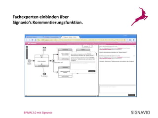 ChoreographienProzessdiagrammeKonversationsdiagrammeWas ist neu in BPMN 2.0?BPMN 2.0 mit SignavioAusführungssemantikDefiniertes Meta-Modell und XML-Austauschformat