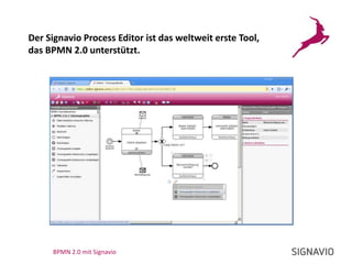 Entscheidungspunkte?