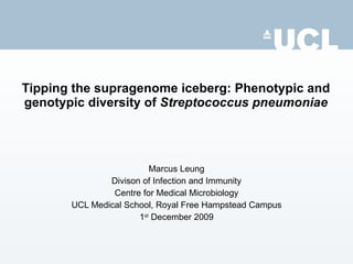 Tipping the supragenome iceberg: Phenotypic and genotypic diversity of  Streptococcus pneumoniae Marcus Leung Divison of Infection and Immunity Centre for Medical Microbiology UCL Medical School, Royal Free Hampstead Campus 1 st  December 2009 