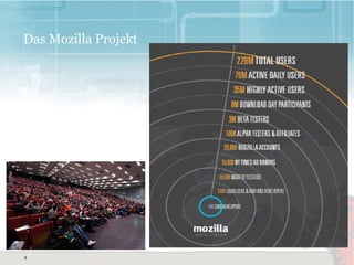Schwerpunkt: Automatische Tests (Performance/Crashes), Community, etc 