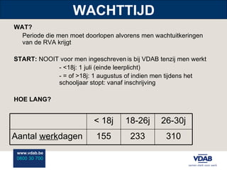 WACHTTIJD WAT? Periode die men moet doorlopen alvorens men wachtuitkeringen van de RVA krijgt START:  NOOIT voor men ingeschreven is bij VDAB tenzij men werkt - <18j: 1 juli (einde leerplicht) - = of >18j: 1 augustus of indien men tijdens het  schooljaar stopt: vanaf inschrijving HOE LANG? 310 233 155 Aantal  werk dagen 26-30j 18-26j < 18j 