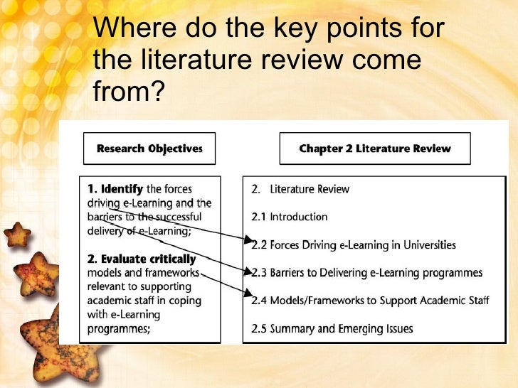 Literature review template image