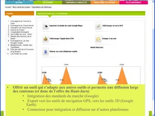 Offrir un outil qui s’adapte aux autres outils et permette une diffusion large des contenus (et donc de l’offre du Haut-Jura) Intégration des standards du marché (Google) Export vers les outils de navigation GPS, vers les outils 3D (Google Earth) Connecteur pour intégration et diffusion sur d’autres plateformes 