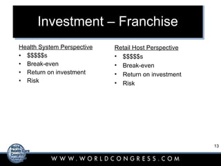 Investment – Franchise Health System Perspective $$$$$s Break-even Return on investment Risk Retail Host Perspective $$$$$s Break-even Return on investment Risk 