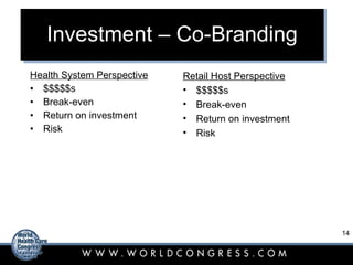 Investment – Co-Branding Health System Perspective $$$$$s Break-even Return on investment Risk Retail Host Perspective $$$$$s Break-even Return on investment Risk 