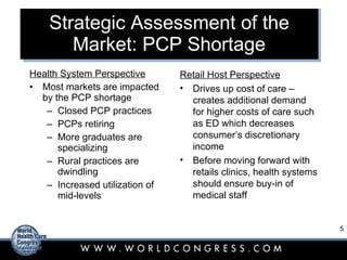 Strategic Assessment of the Market: PCP Shortage Health System Perspective Most markets are impacted by the PCP shortage Closed PCP practices PCPs retiring More graduates are specializing Rural practices are dwindling Increased utilization of mid-levels Retail Host Perspective Drives up cost of care – creates additional demand for higher costs of care such as ED which decreases consumer’s discretionary income Before moving forward with retails clinics, health systems should ensure buy-in of medical staff 