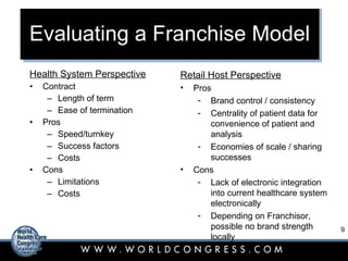 Evaluating a Franchise Model Health System Perspective Contract Length of term Ease of termination Pros Speed/turnkey Success factors Costs Cons Limitations Costs Retail Host Perspective Pros Brand control / consistency Centrality of patient data for convenience of patient and analysis Economies of scale / sharing successes Cons Lack of electronic integration into current healthcare system electronically Depending on Franchisor, possible no brand strength locally 