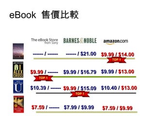 eBook  ۃr^ $7.59  / ------ $7.99 / $9.99 $7.59 / $9.99 $9.99  / ------ $9.99 / $16.79 $9.99 /  $13.00 $10.39 / ------ $9.99  / $15.09 $10.40 /  $13.00 TOP 1 TOP 1 ------ / ------ ------ / $21.00 $9.99 / $14.00 TOP 1 