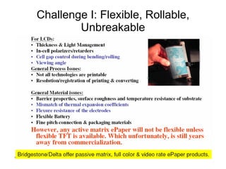 Challenge I: Flexible, Rollable, Unbreakable 