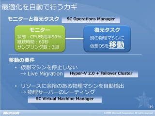 最適化を自動で行うカギ
モニターと復元タスク              SC Operations Manager



    状態：CPU使用率90%                   別の物理マシンに
    継続時間：60秒
    サンプリング数：3回                     仮想OSを   移動
 移動の要件
  • 仮想マシンを停止しない
    → Live Migration Hyper-V 2.0 + Failover Cluster

   • リソースに余裕のある物理マシンを自動検出
     → 物理サーバーのレーティング
           SC Virtual Machine Manager

                                                      19
 