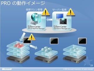 PRO の動作イメージ
      仮想マシン管理   サーバー監視




                         23
 
