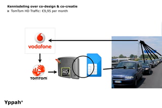 Kennisdeling over co-design & co-creatie
¤ TomTom HD Traffic: €9,95 per month
 