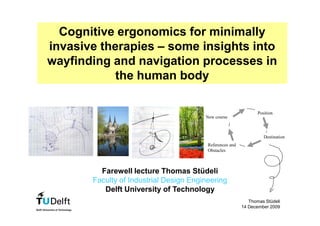 Cognitive ergonomics for minimally
invasive therapies – some insights into
wayfinding and navigation processes in
the human body
Position
Thomas Stüdeli
14 December 2009
Farewell lecture Thomas Stüdeli
Faculty of Industrial Design Engineering
Delft University of Technology
Position
Destination
References and
Obstacles
New course
 
