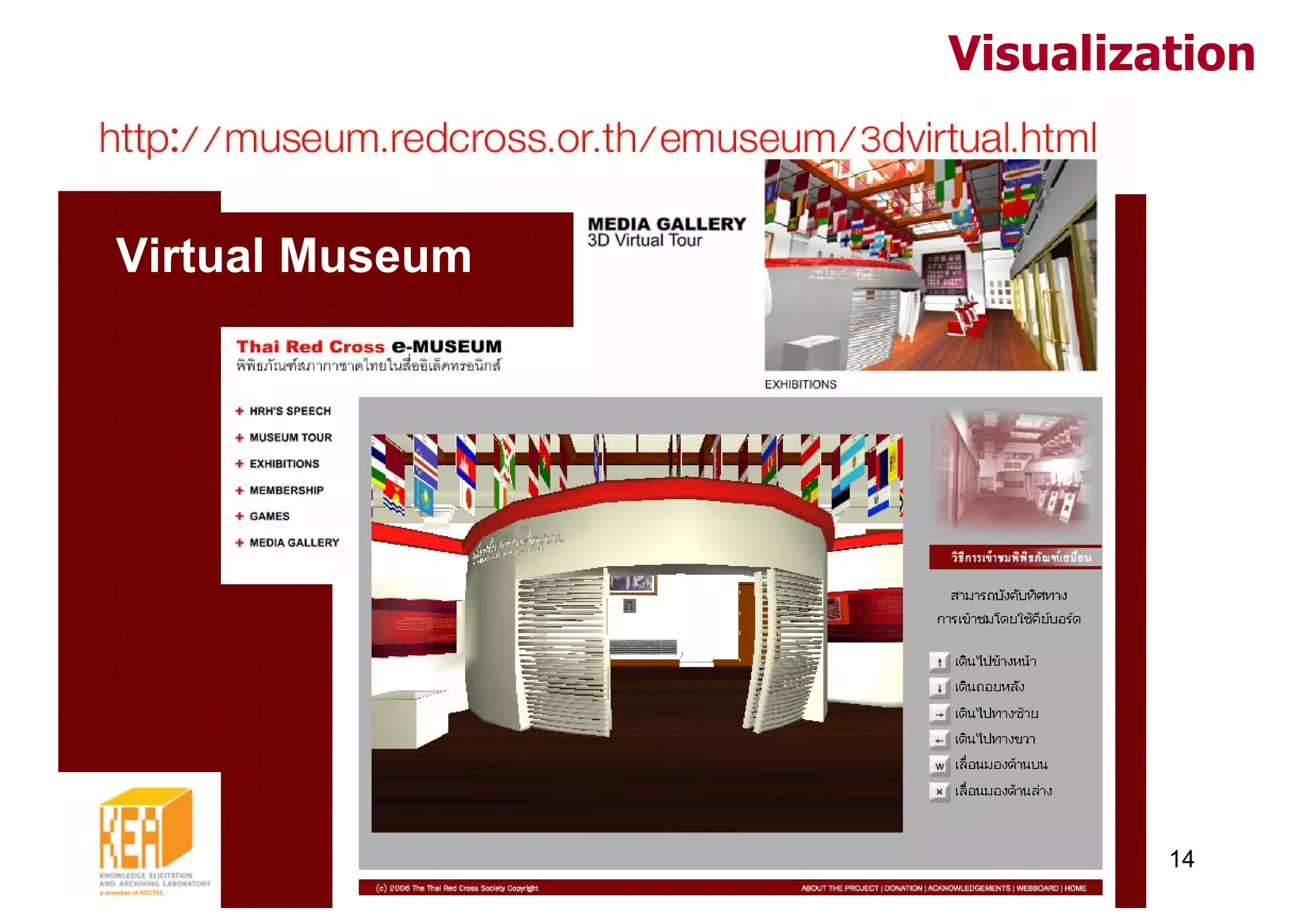 Visualization



Virtual Museum




                          14
 