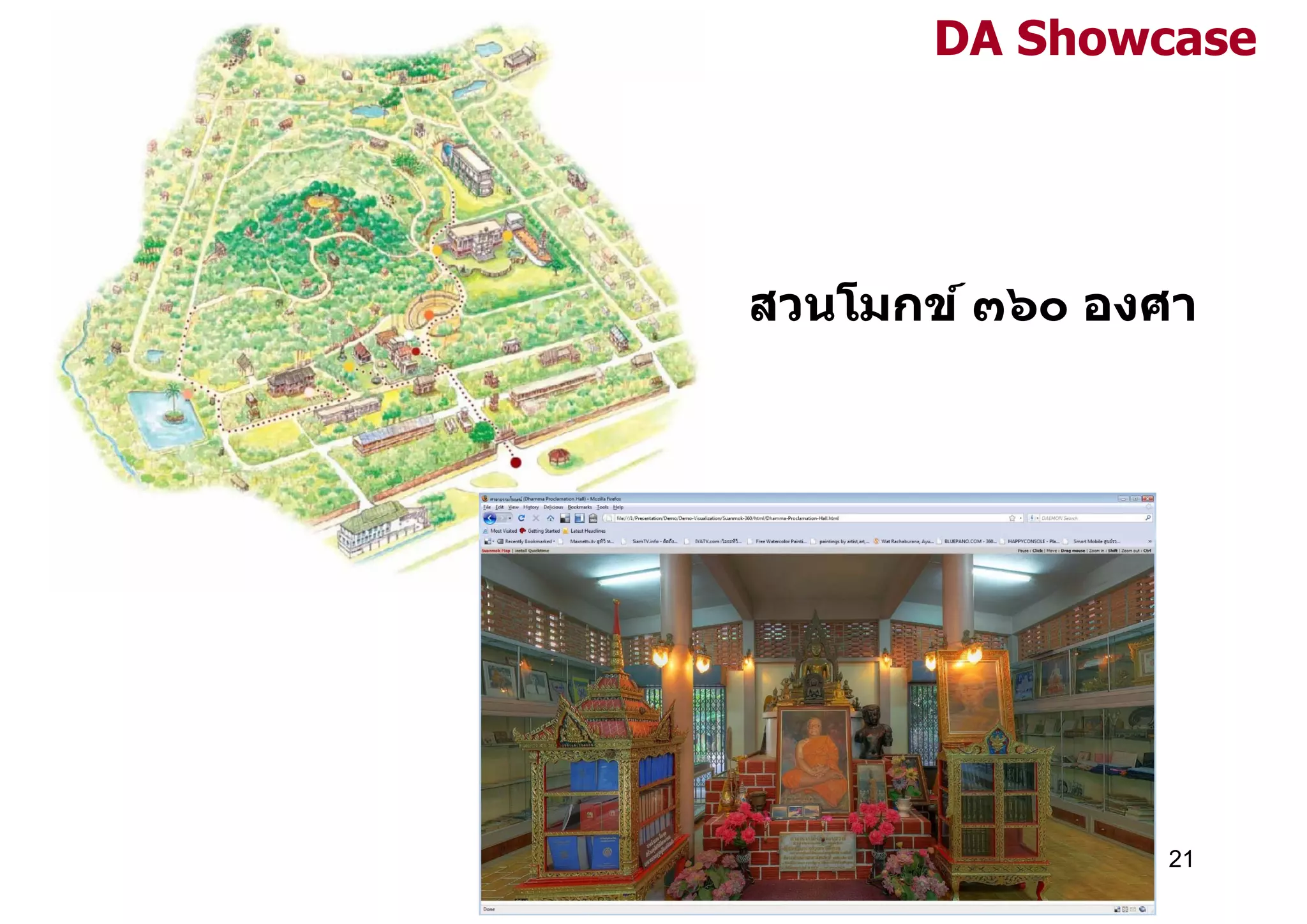 DA Showcase




สวนโมกข์ ๓๖๐ องศา




               21
 