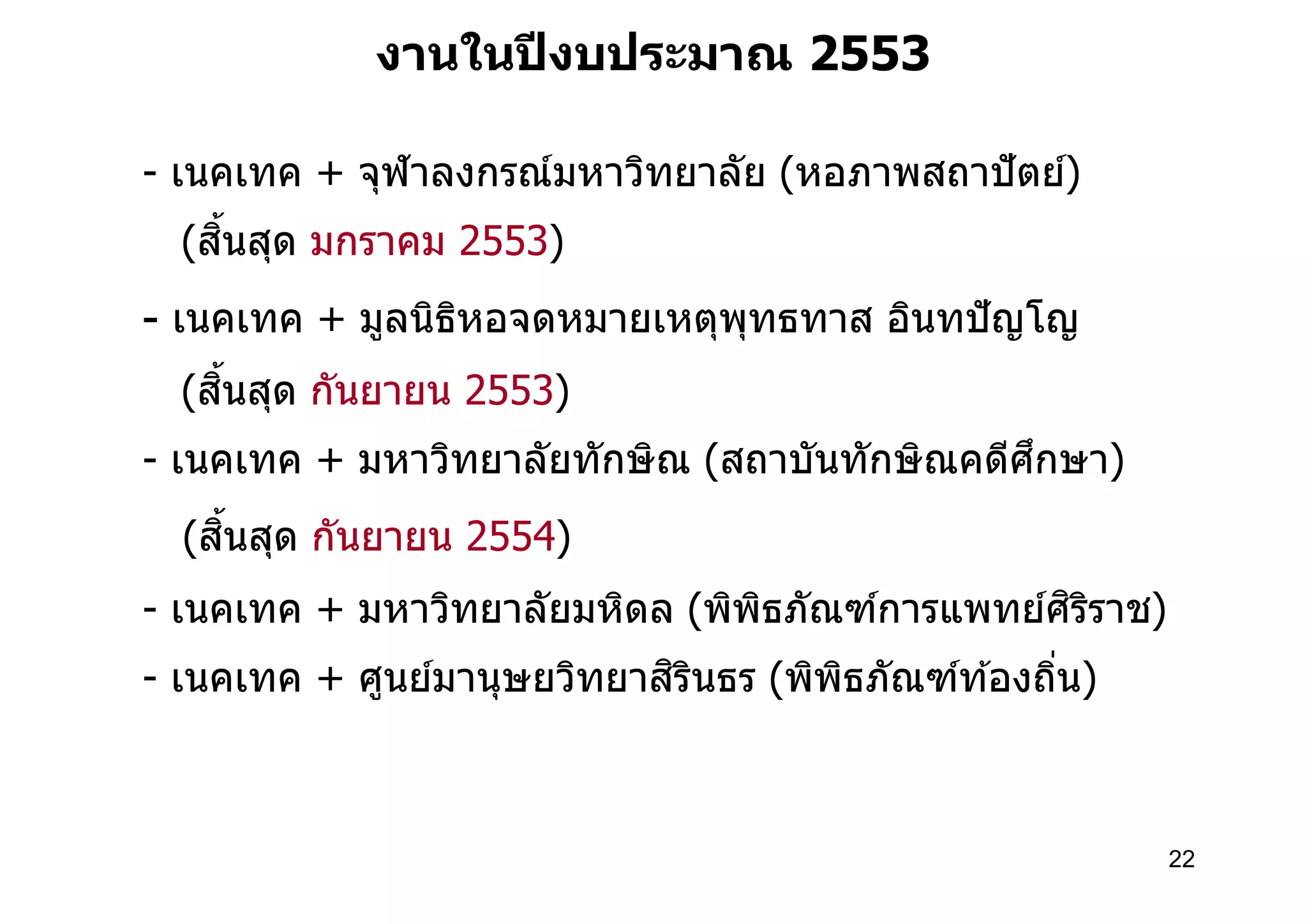 งานในปี งบประมาณ 2553

- เนคเทค + จุฬาลงกรณ์มหาวิทยาลัย (หอภาพสถาปั ตย์)
    ิ
  (สนสุด มกราคม 2553)
- เนคเทค + มูลนิธหอจดหมายเหตุพทธทาส อินทปั ญโญ
                 ิ            ุ
    ิ
  (สนสุด กันยายน 2553)
                                              ึ
- เนคเทค + มหาวิทยาลัยทักษิณ (สถาบันทักษิณคดีศกษา)
    ิ
  (สนสุด กันยายน 2554)
                                               ิ
- เนคเทค + มหาวิทยาลัยมหิดล (พิพธภัณฑ์การแพทย์ศริราช)
                                ิ
                            ิ
- เนคเทค + ศูนย์มานุษยวิทยาสรินธร (พิพธภัณฑ์ท ้องถิน)
                                      ิ



                                                        22
 