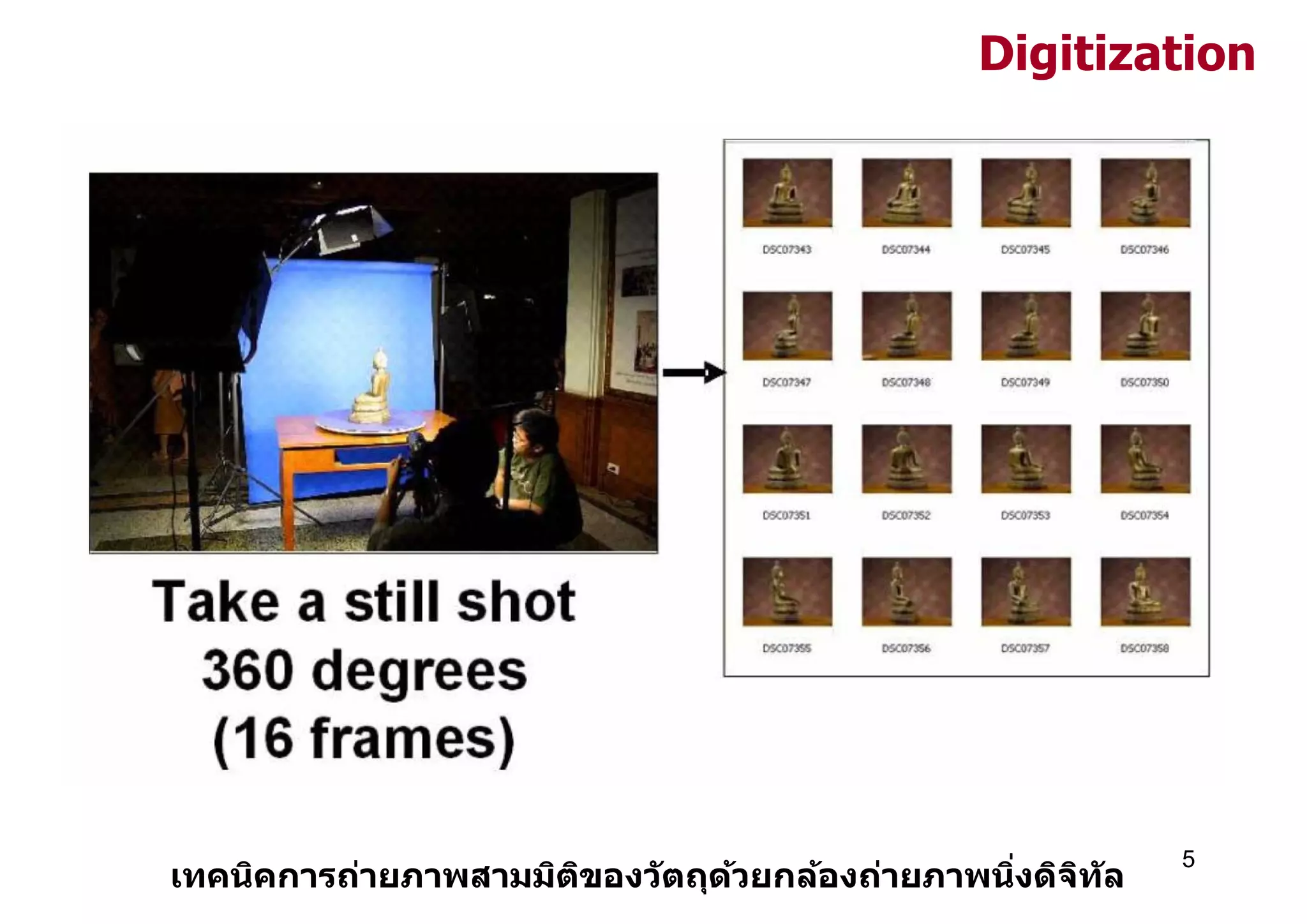 Digitization




                                                           5
เทคนิคการถ่ายภาพสามมิตของว ัตถุดวยกล้องถ่ายภาพนิงดิจท ัล
                      ิ         ้                   ิ
 