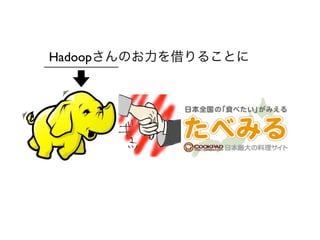 Hadoop
 