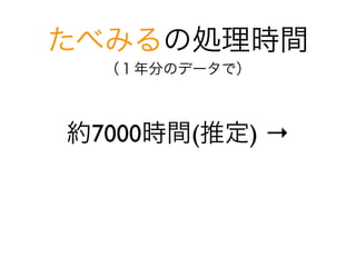 7000   (   )
 