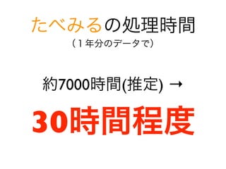 7000   (   )

30
 